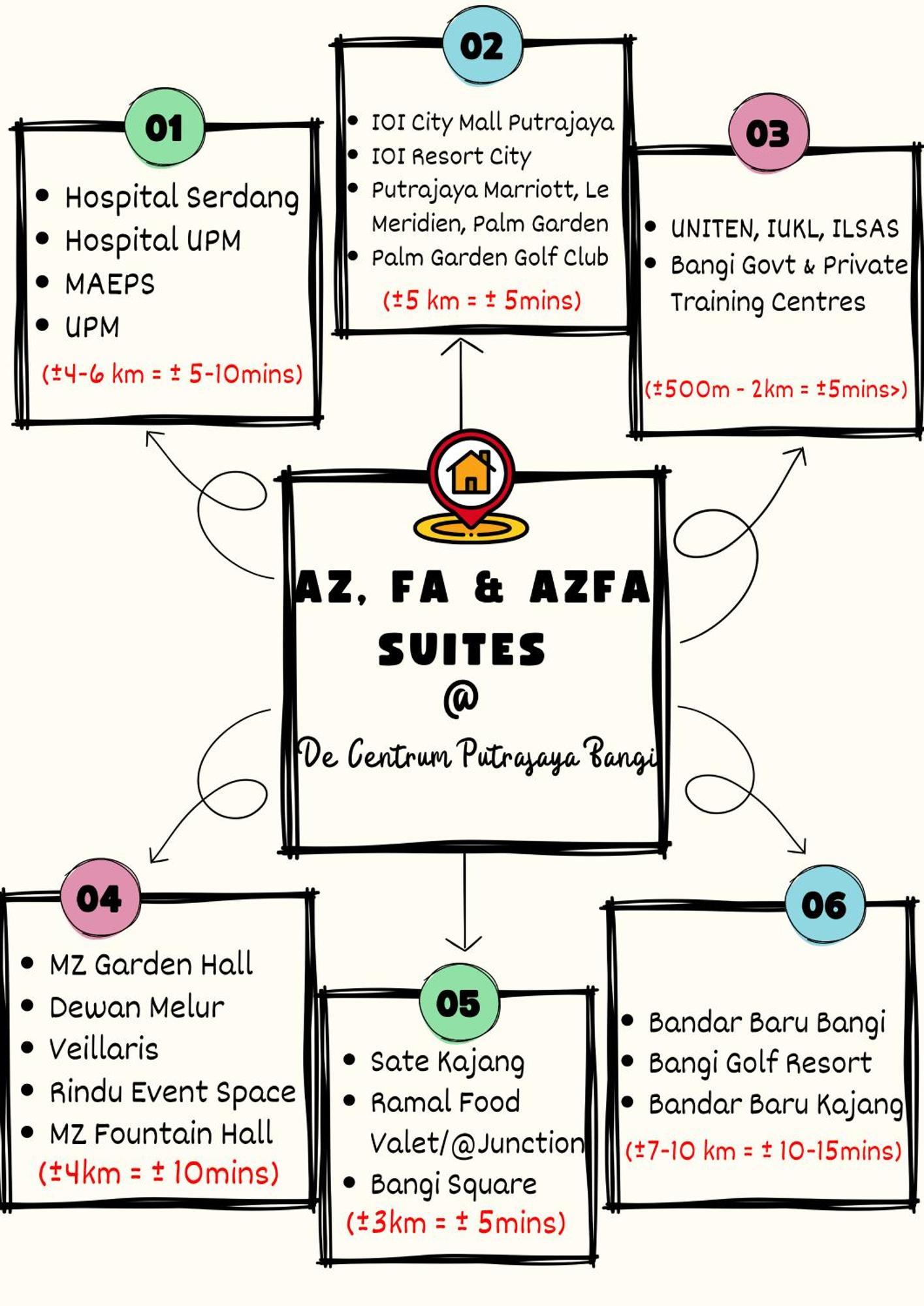 Azfa Duplex Suite At De Centrum Putrajaya Bangi Free Wifi Каджанг Экстерьер фото